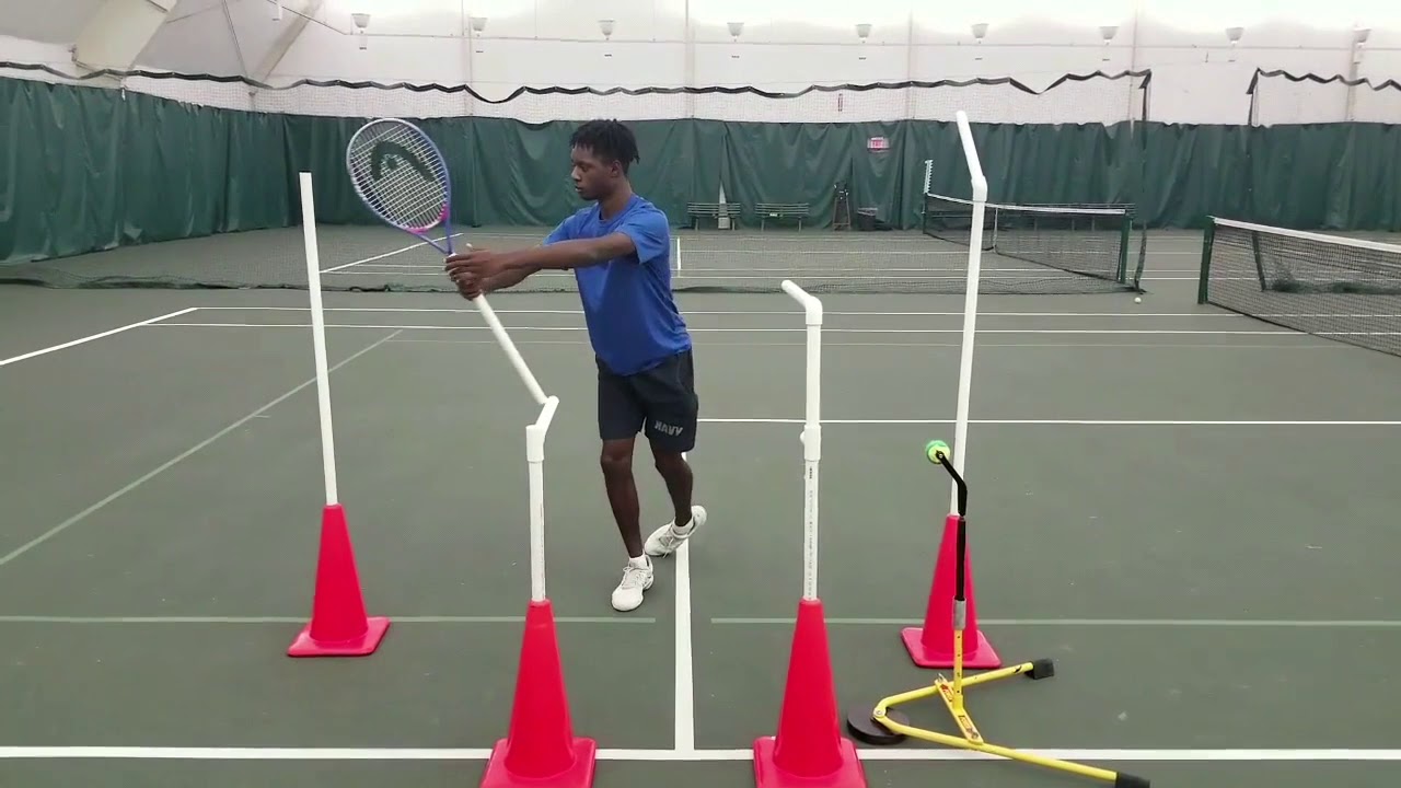 Forehand Corrective Measures