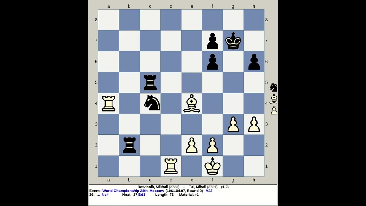 Botvinnik, Mikhail vs Tal, Mihail | World Chess Championship 24th 1961, Moscow Russia R9