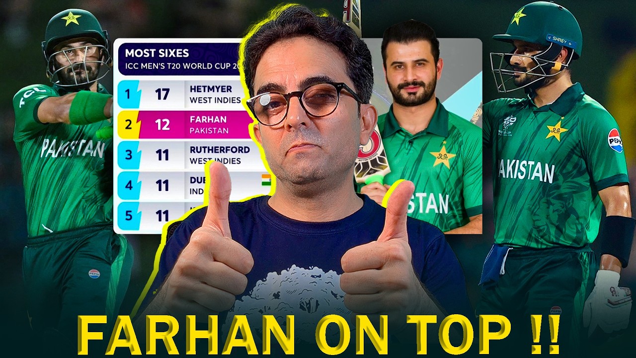 Sahibzada Farhan becomes the leading run-scorer of the T20 World Cup 2026!