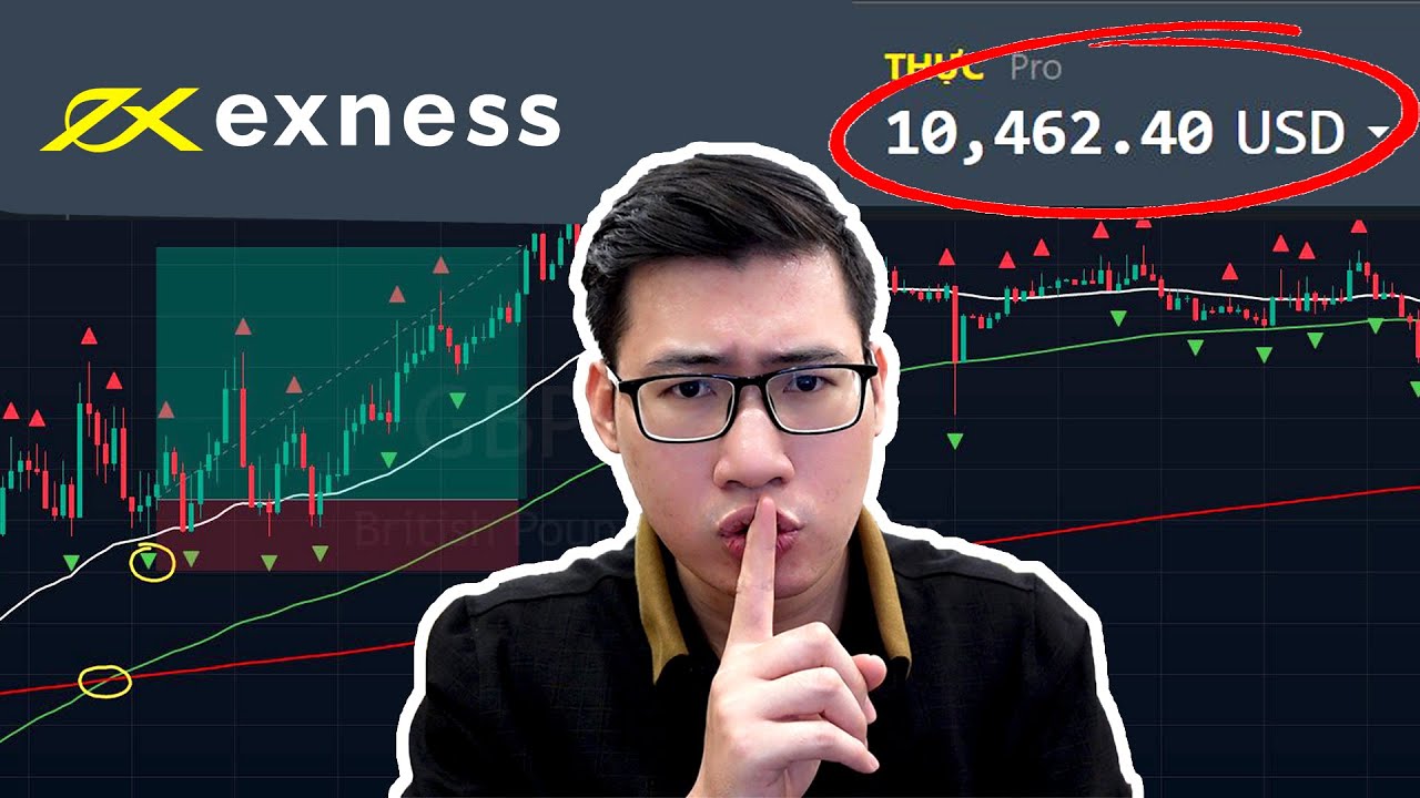 Phương Ph&aacute;p Giao Dịch Gi&uacute;p M&igrave;nh Kiếm Tiền Từ FOREX