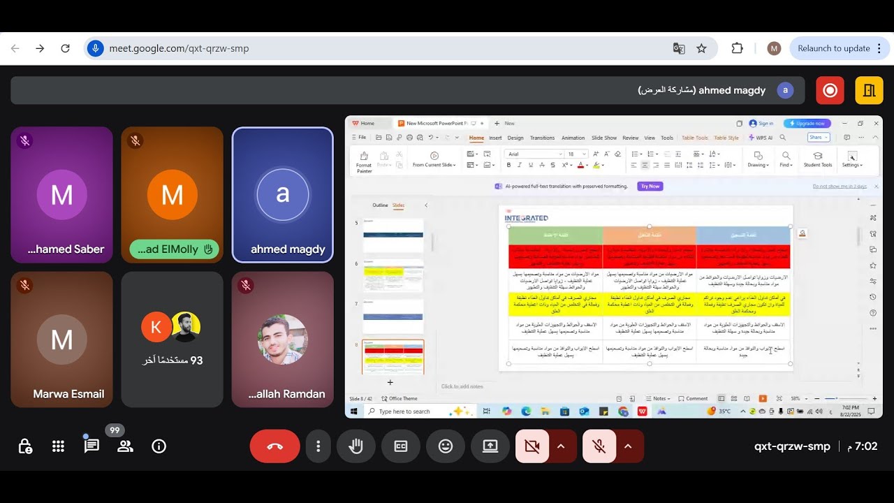 متطلبات هيئة سلامة الغذاء المحاضرة 1