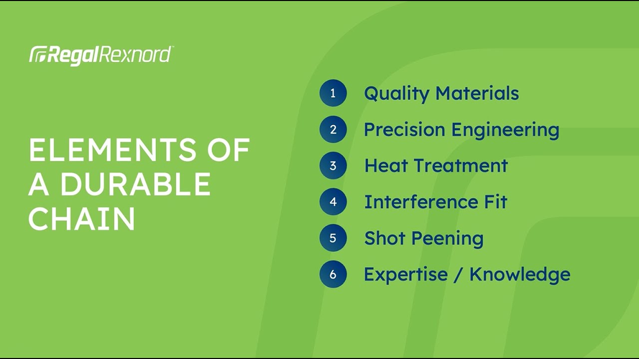 Elements of a Durable Chain