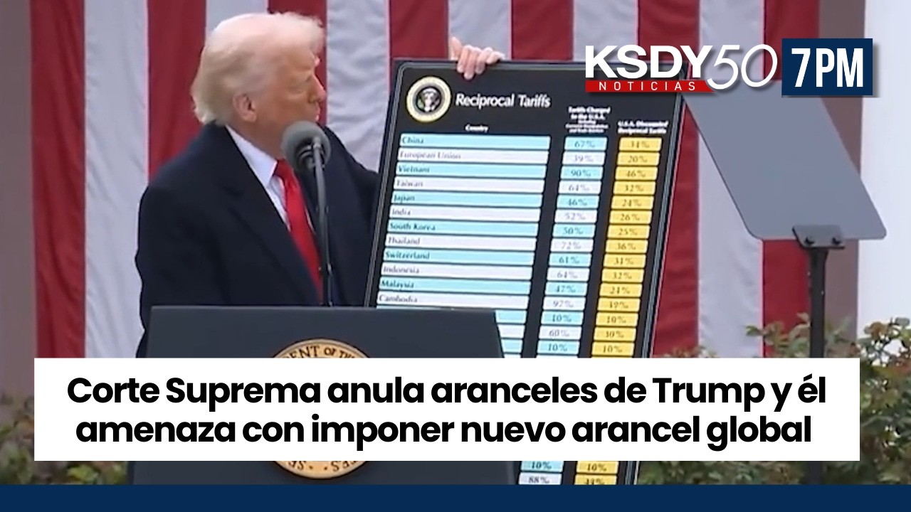 Corte Suprema anula aranceles de Trump; amenaza con imponer nuevo arancel global | KSDY NOTICIAS 7PM