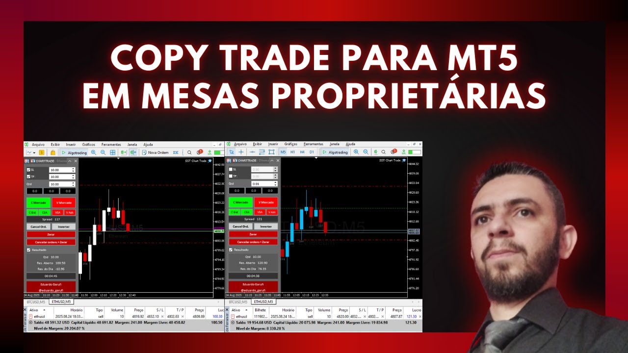 Copy trade para MT5: Tutorial passo a passo #forex #daytrade #metatrader5  #copytrading