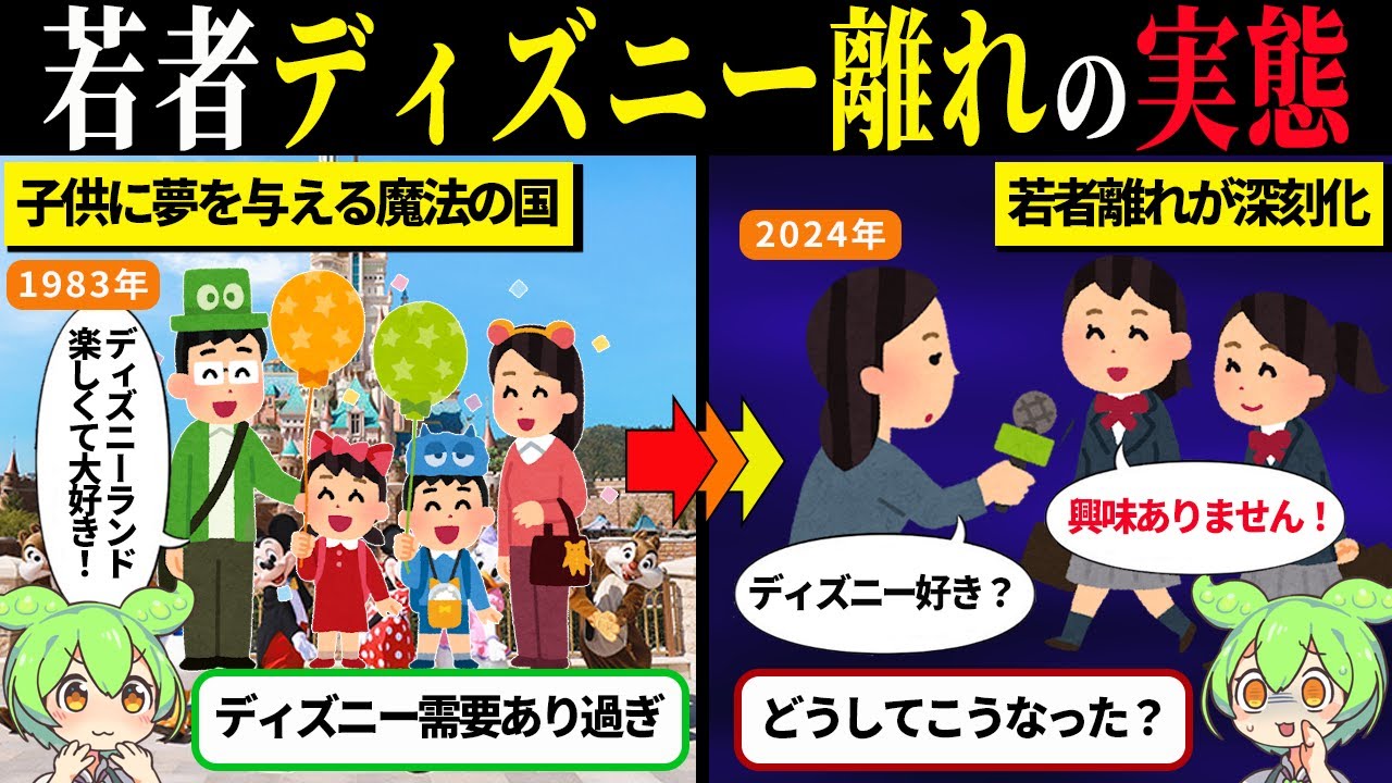ディズニーランド、現在の姿がヤバすぎた【ずんだもん＆ゆっくり解説】