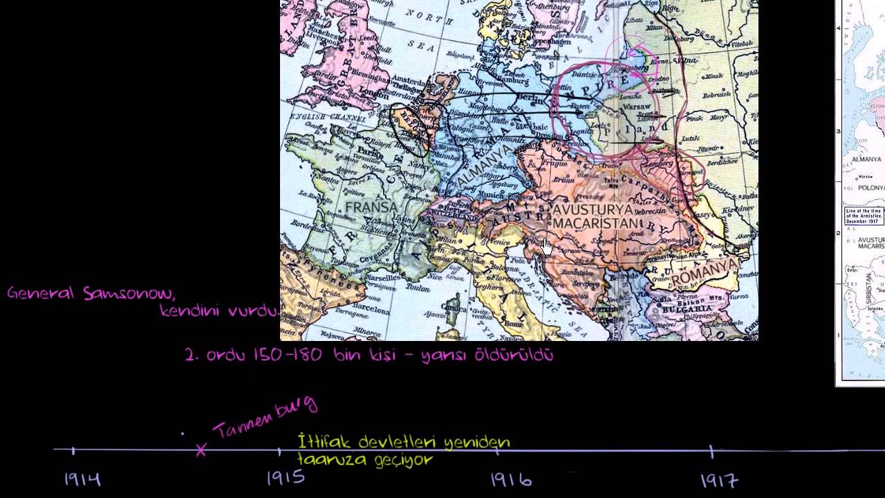 I. Dünya Savaşı'nda Doğu Cephesi (Dünya Tarihi / Yakın Tarih (20. Yüzyıl))