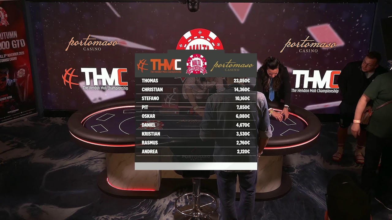 The Hendon Mob Championship at Malta Poker Festival 2025