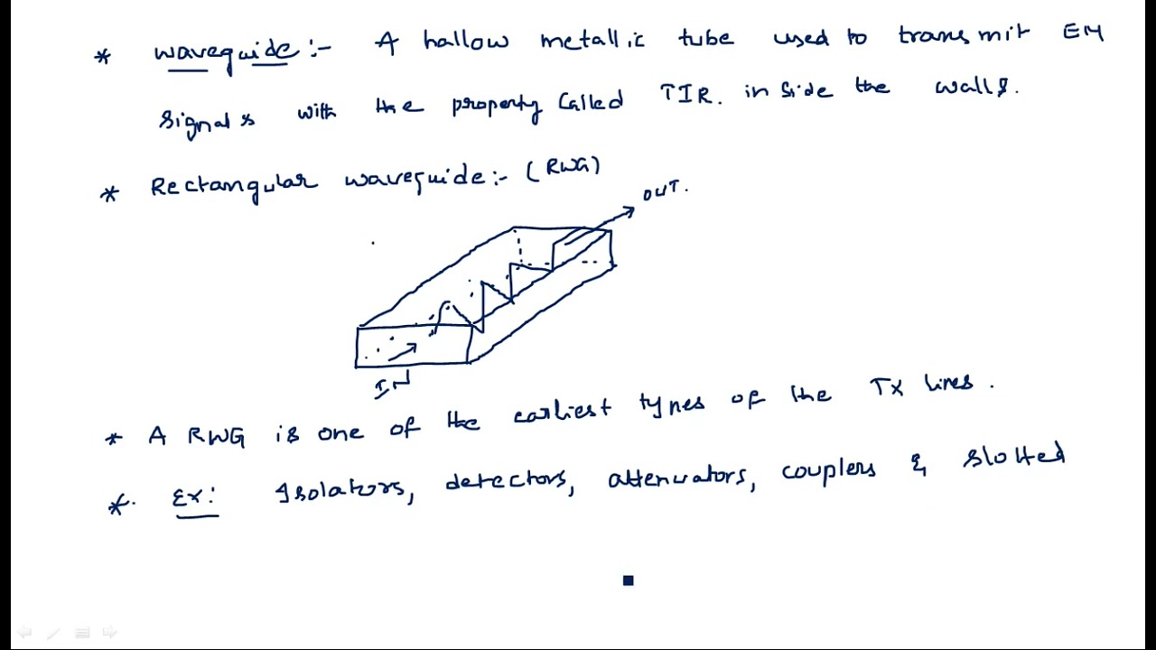 Rectangular Wave guides | Modes of Wave Guides | Microwave Engineering | Lec-05