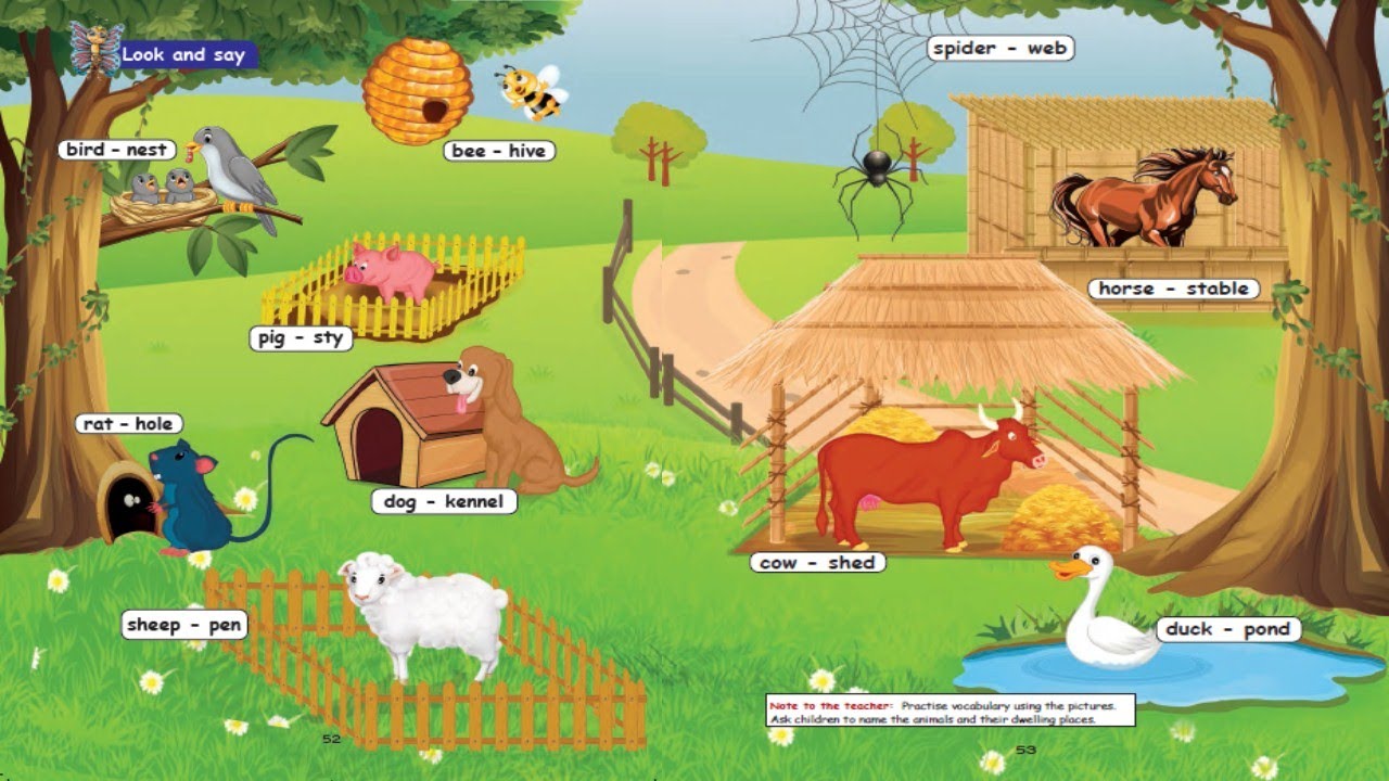 A visit to the farm - Look and say - Animals and their dwelling places - Std 2 - Term 3 -pg no 52&53