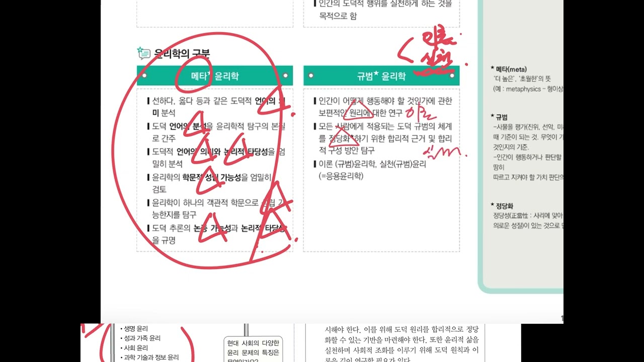 고3 사탐 생활과윤리 수특 윤리학의 분류 핵심 요점 문풀