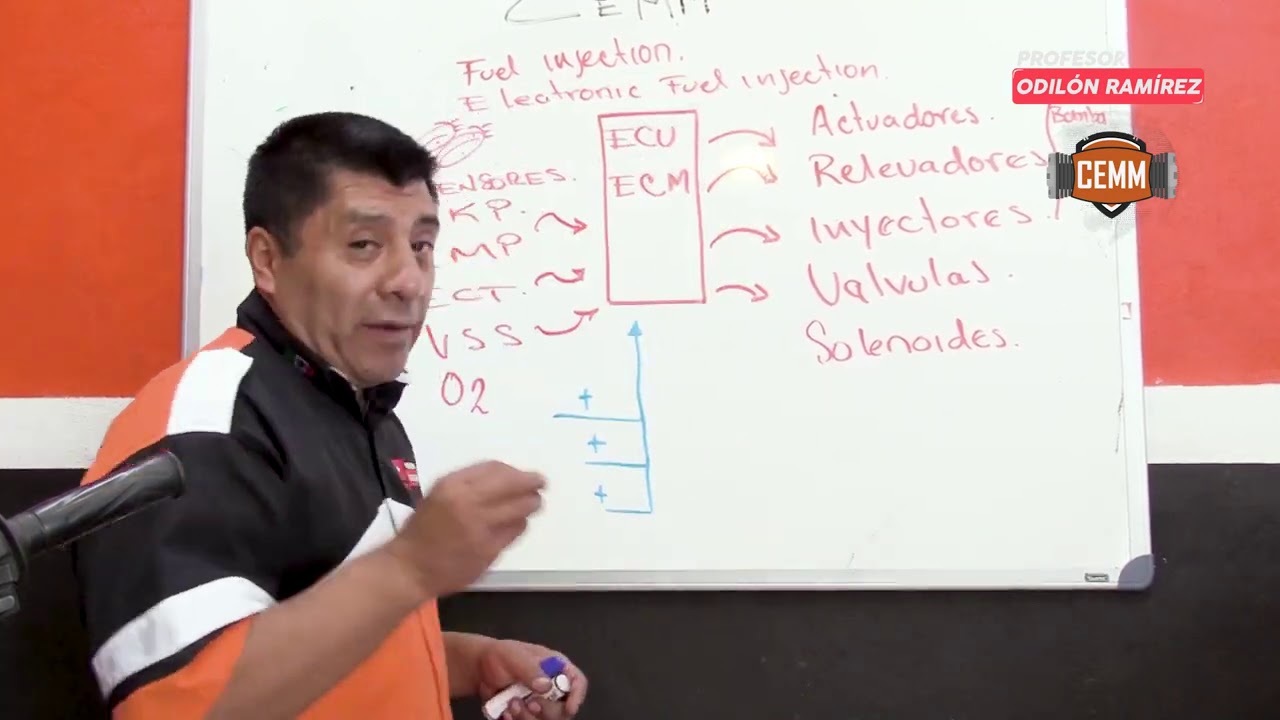Así funciona la Inyección electrónica
