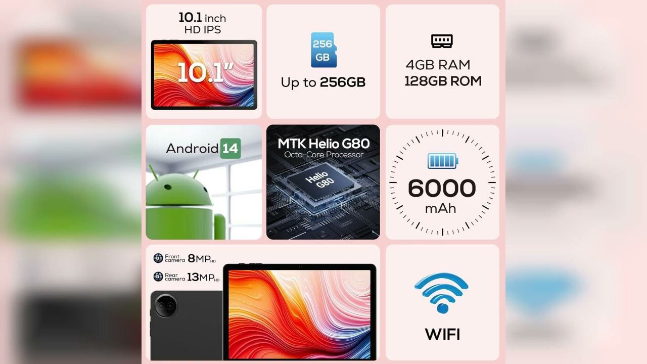 Review: DigiLand Tablet,2025 10.1 Inch HD Octa-Core Processor Gray Android Tablet,12GB RAM,128...