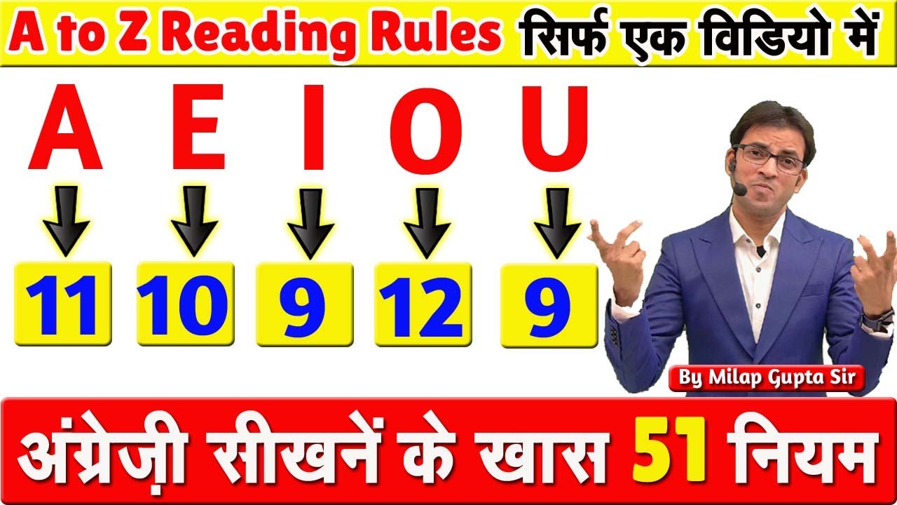 A to Z 51 Pronunciation Rules सिर्फ एक वीडियो में | अंग्रेज़ी पढ़ना लिखना बोलना सीखें 1 वीडियो से |