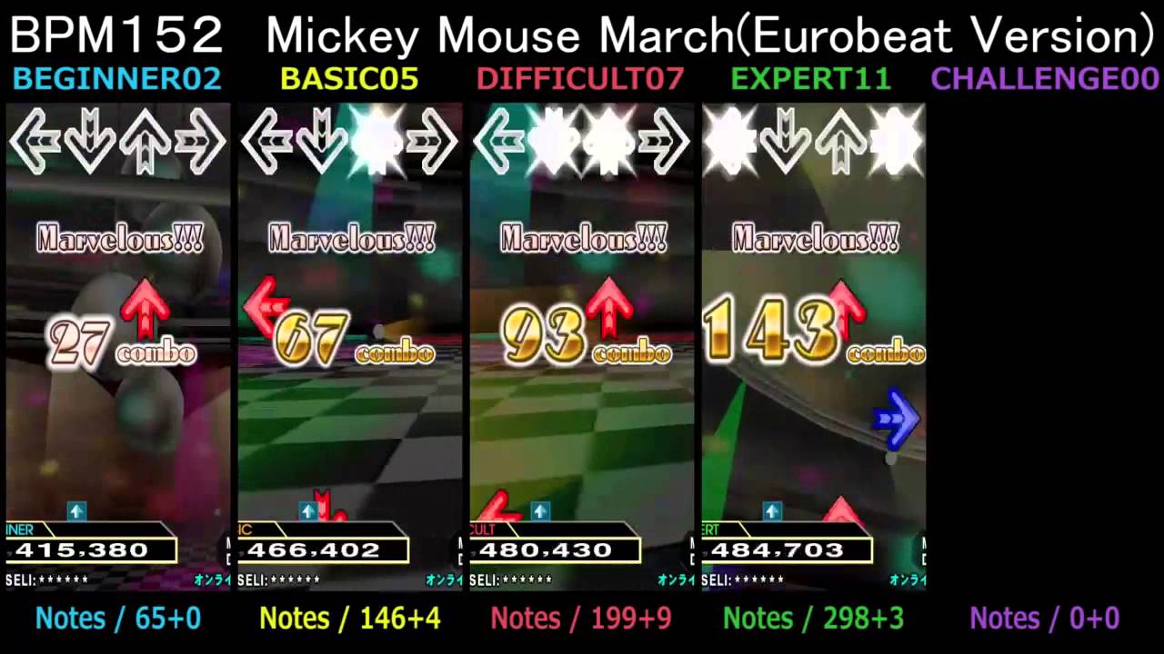 DDR / Mickey Mouse MarchEurobeat Version - SINGLE (DanceDanceRevolution 2013)