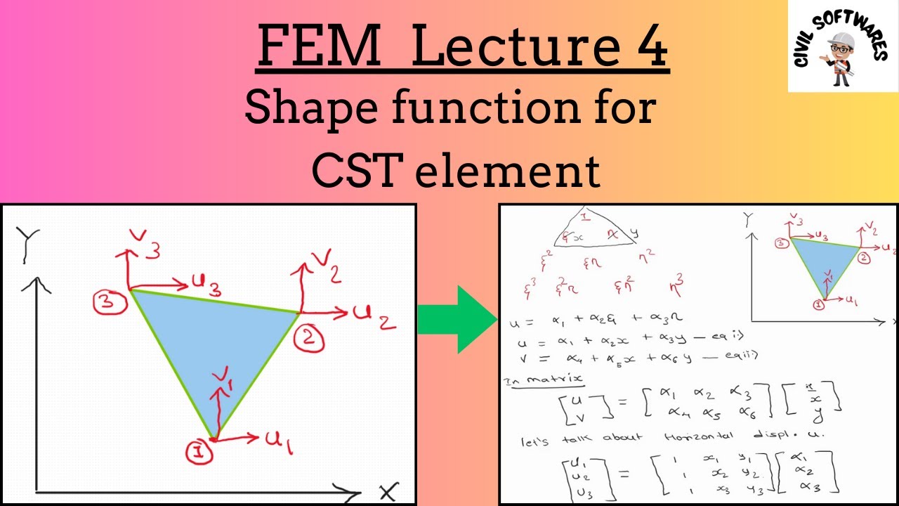 04 Derivation of Shape Function for Constant Strain Triangle (CST) | FEM Basics