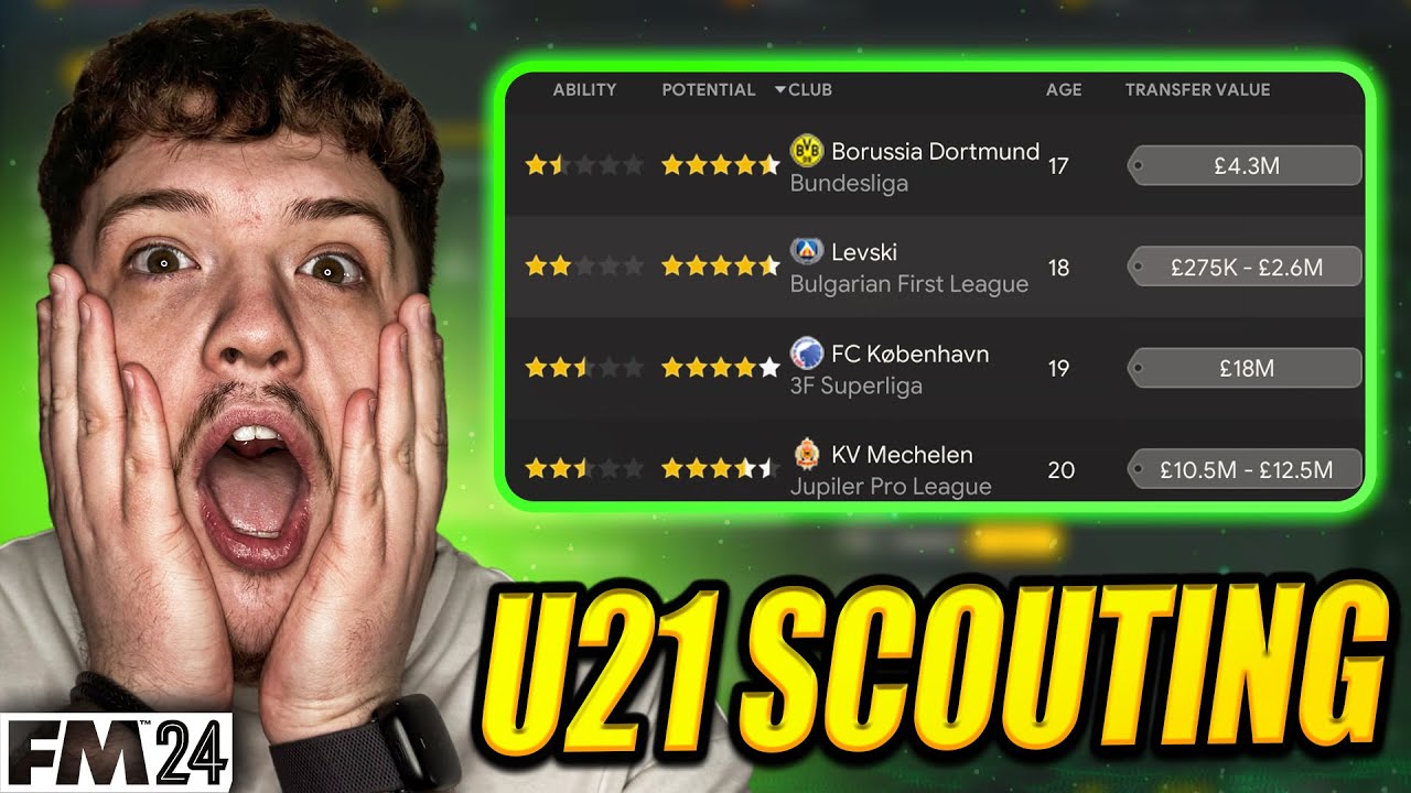 The BEST Method to Scouting Wonderkids in FM24!