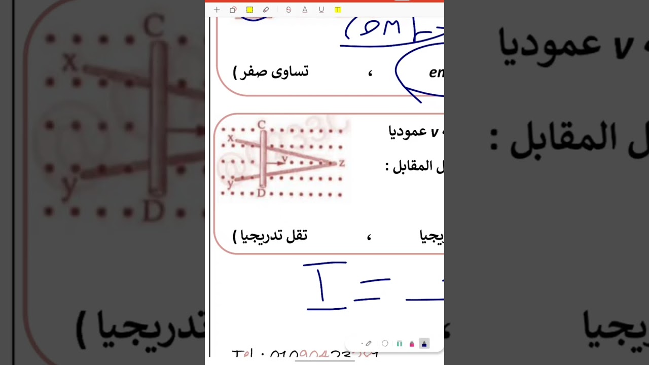 الفصل التالت فيزياء ٣ ث ( الجزء التالت )
