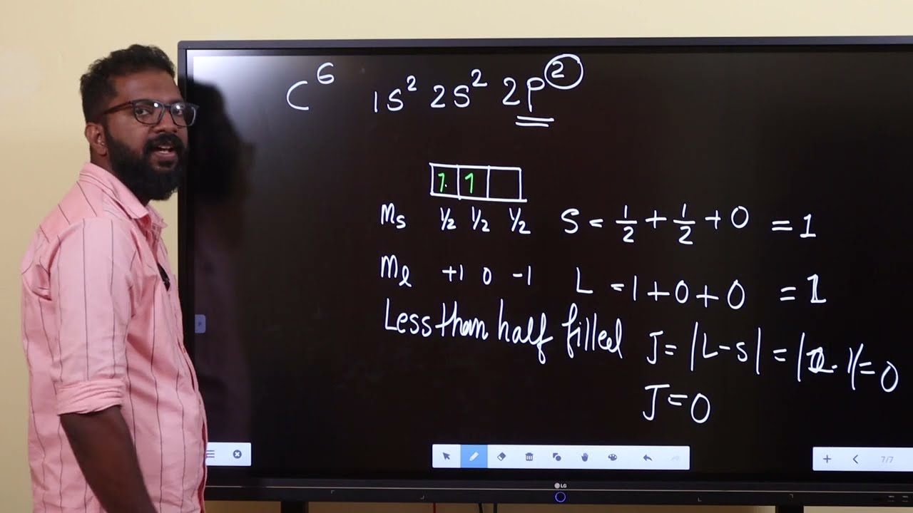 Physics - Atomic & Molecular Spectroscopy - Part 3