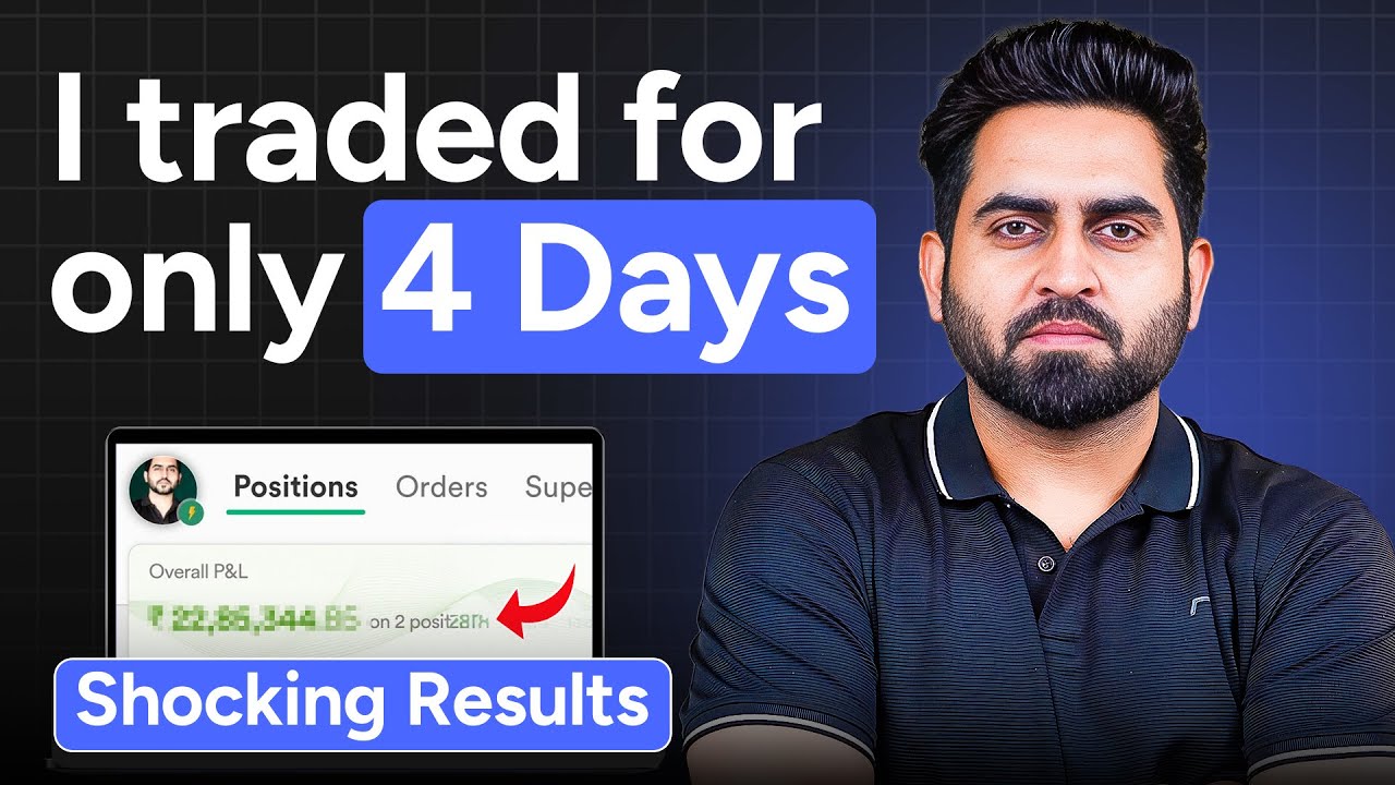 No Scalping Strategy has this kind of returns | Super Traders Lakshya