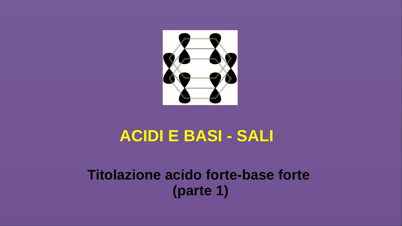 Acidi e basi- 19 (Titolazione acido forte-base forte- Parte 1)