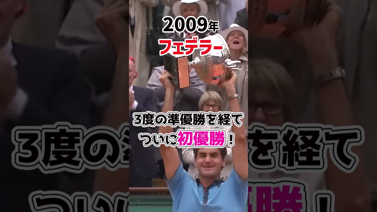 【前編】全仏オープンの歴代王者たち ＃テニス