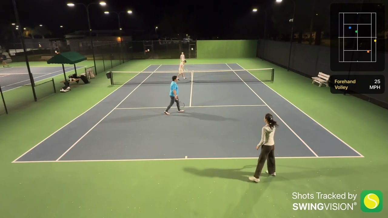 Jan 14th 假日杯 Season,Shawn/Alicia,Hantian