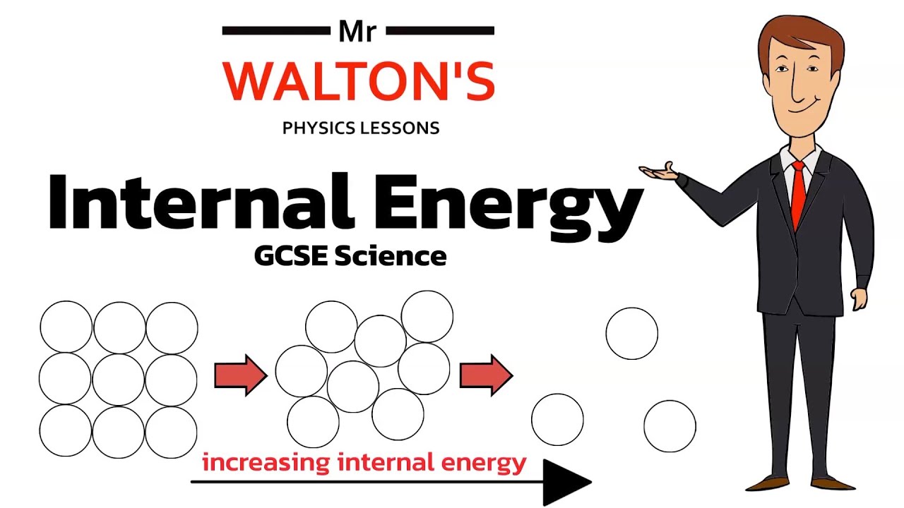 Internal Energy from the Particle Model of Matter topic of GCSE Science with Mr Walton&rsquo;s Physics