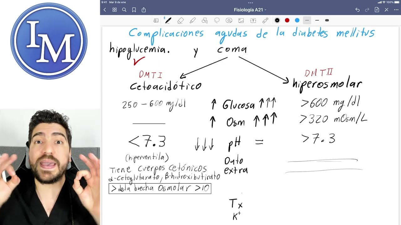 Diabetes 5 | Complicaciones agudas cetoacidosis y coma hiperosmolar