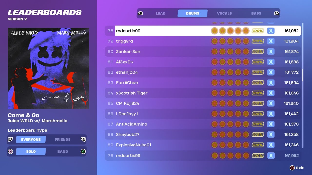 [Fortnite Festival S2] Come & Go Expert Drums 100% FC World Record