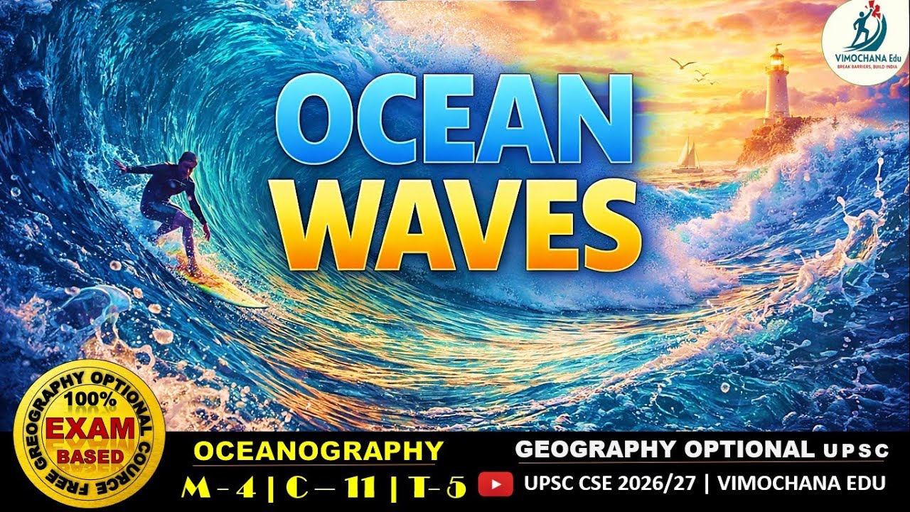 Ocean Waves | Formation, Wave Motion, Storm Surge & Seiches | UPSC Geography Optional