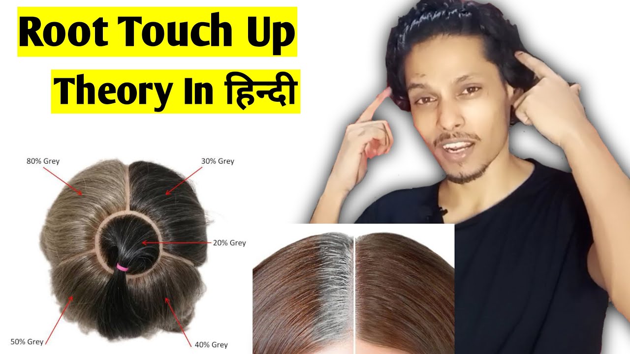 Grey Coverage || Roots Touch up.100% वाइट हेयर को कैसे कलर करे.