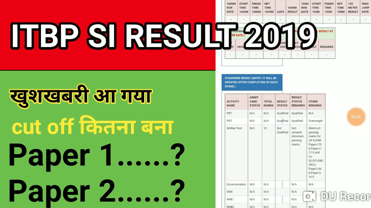 ITBP SI OVERSEER RESULT 2019