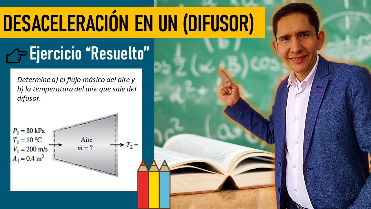 👉 Ejercicios DIFUSORES Termodin&aacute;mica PASO a PASO