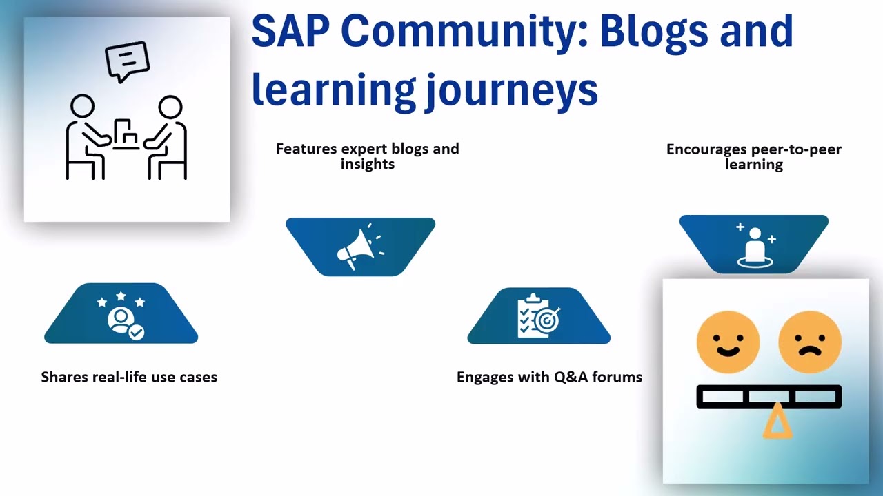 sap classes online free | SAP Training Resources | SAP Tutorials Online