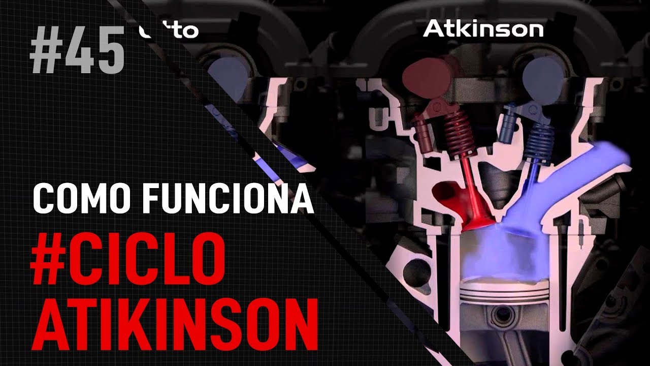 Ciclo Atkinson! O que é e como funciona? CONHEÇA! - CF#45 - Alta RPM