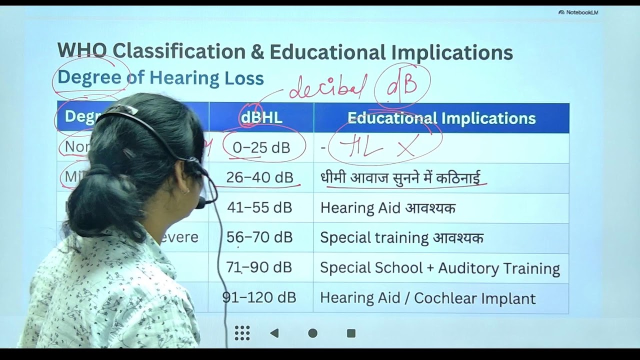 KVS NVS SPECIAL EDUCATION #kvs #nvs 