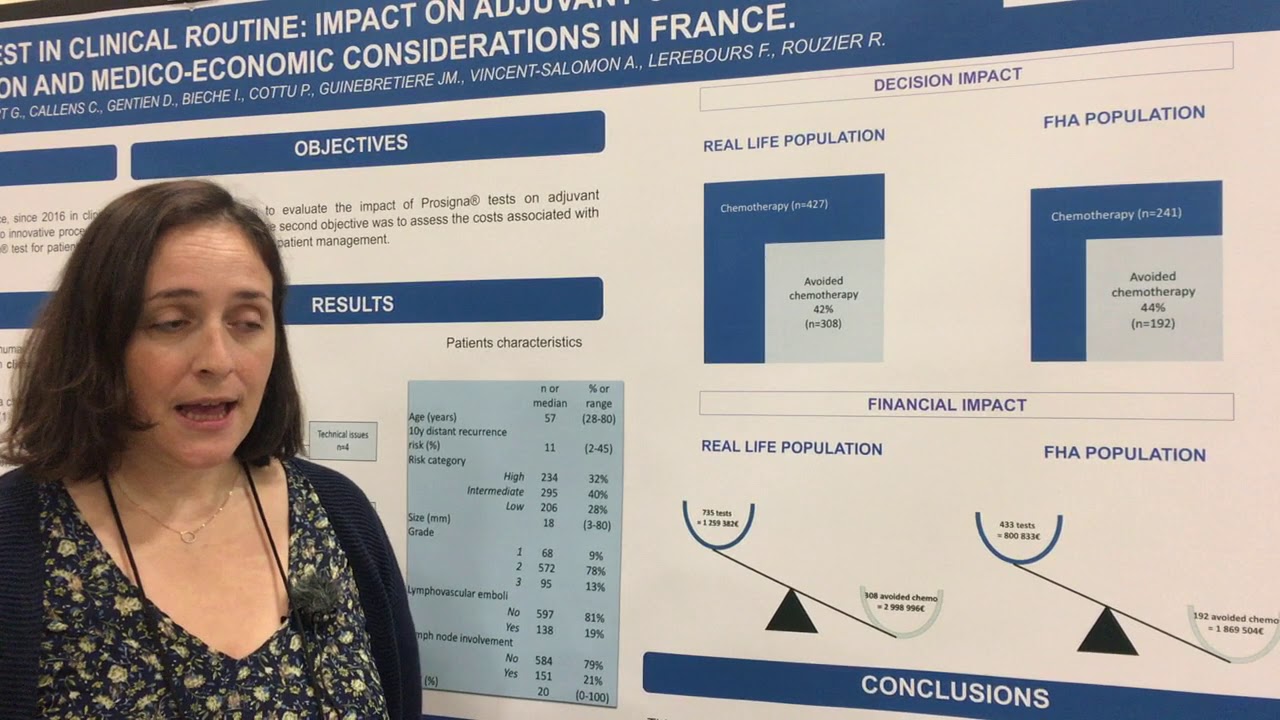 Medical Economic Considerations for Prosigna Testing in France