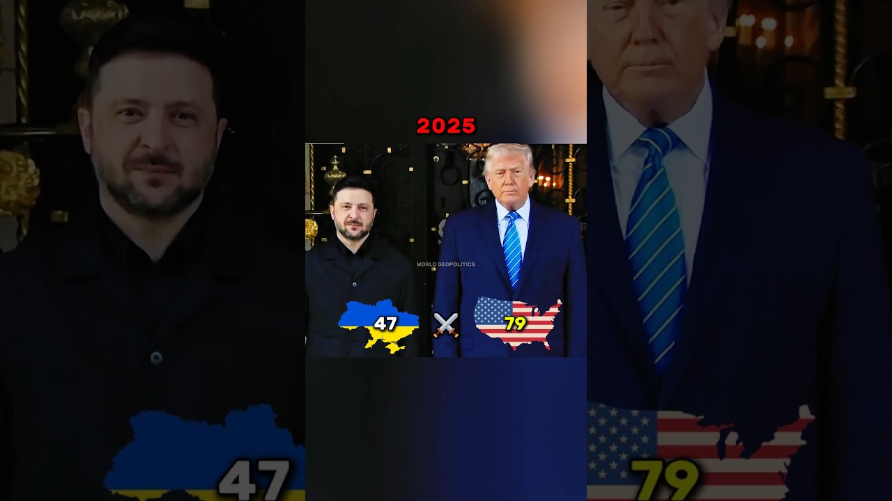 USA🇺🇸 and Ukraine🇺🇦 Relations✨⚡🔥 #shorts #trending