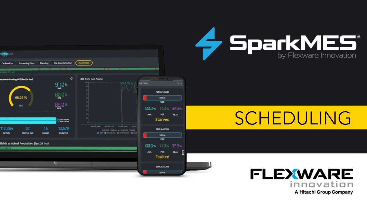 The Scheduling Package of SparkMES — an MES Accelerator by Flexware Innovation