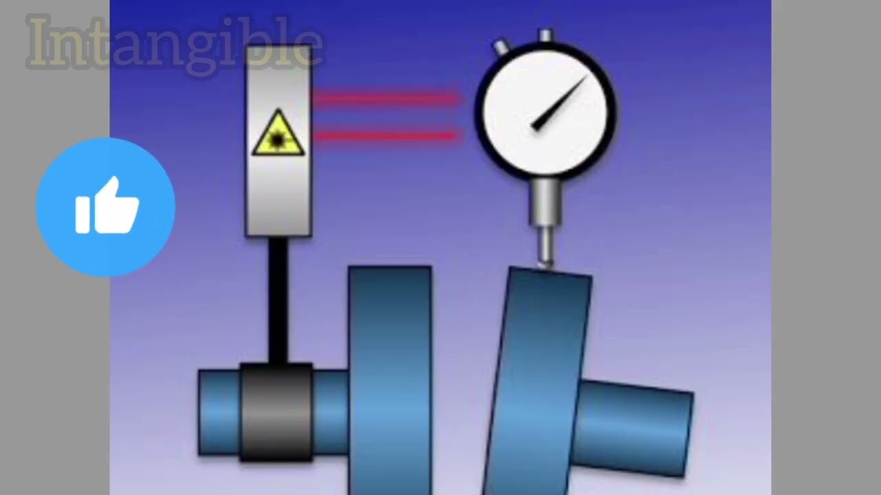 Pump Alignment Using Dial Gauge – Step by Step Explanation