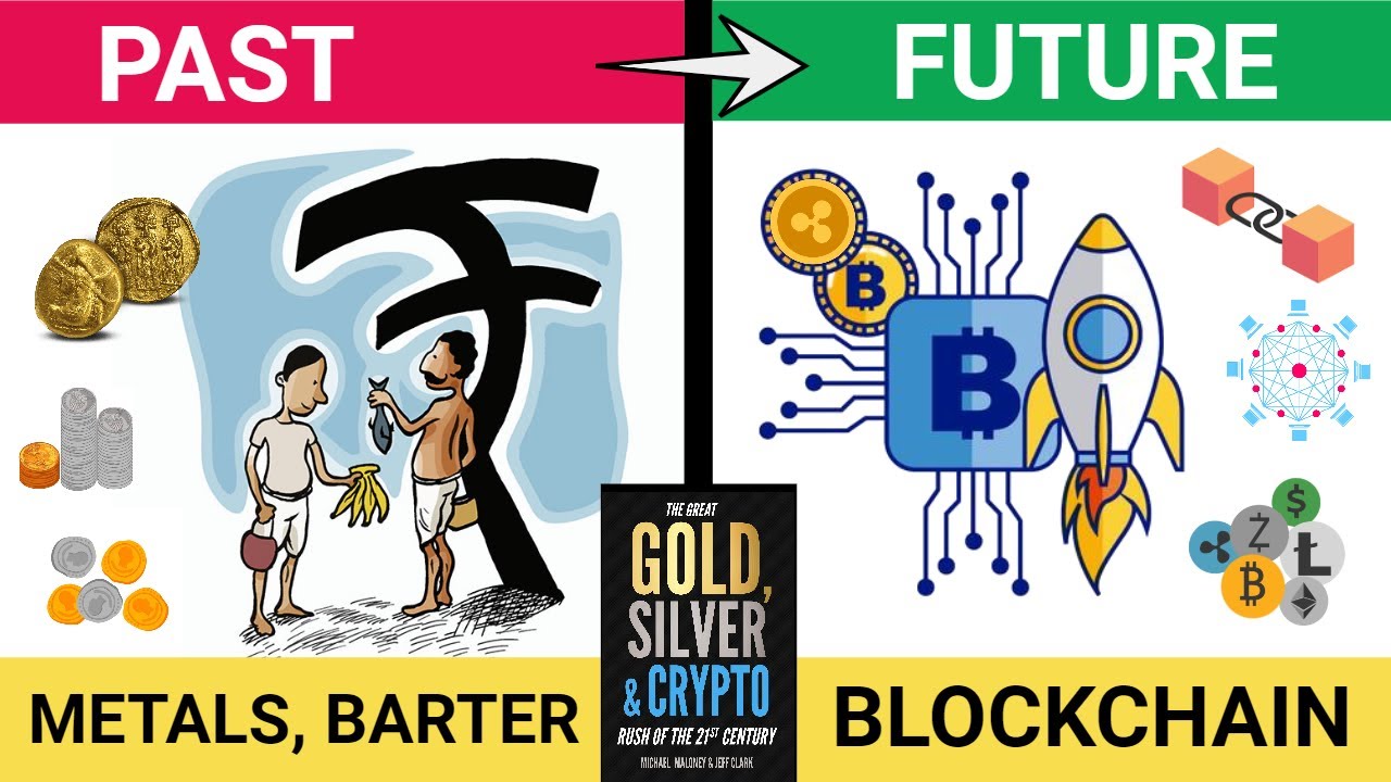 SECRETS OF MONEY in HINDI - CRYPTOCURRENCY