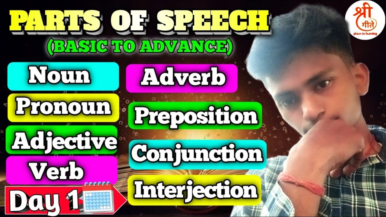 Parts Of Speech | In English Grammar With Examples | Noun/Pronoun/Adjective/Verb/Adverb/Preposition