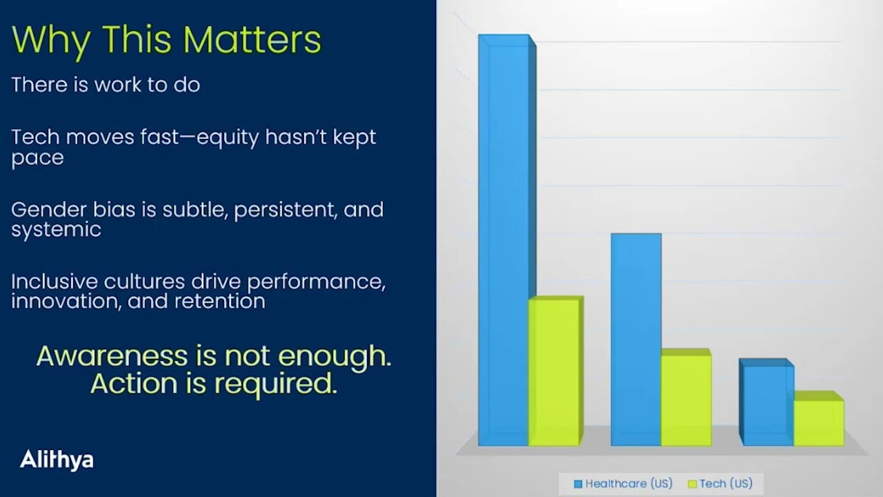 Webinar: Building Inclusive Cultures to Confront Gender Bias in Tech
