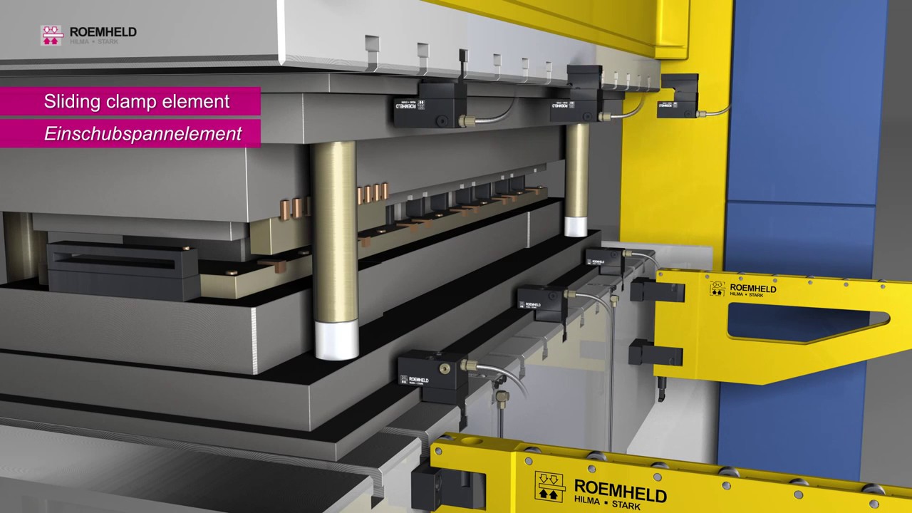 Hidkom Roemheld C TİPİ Hidrolik Kalıp Bağlama çözümleri PRESLERDE HİDROLİK HIZLI KALIP BAĞLAMA