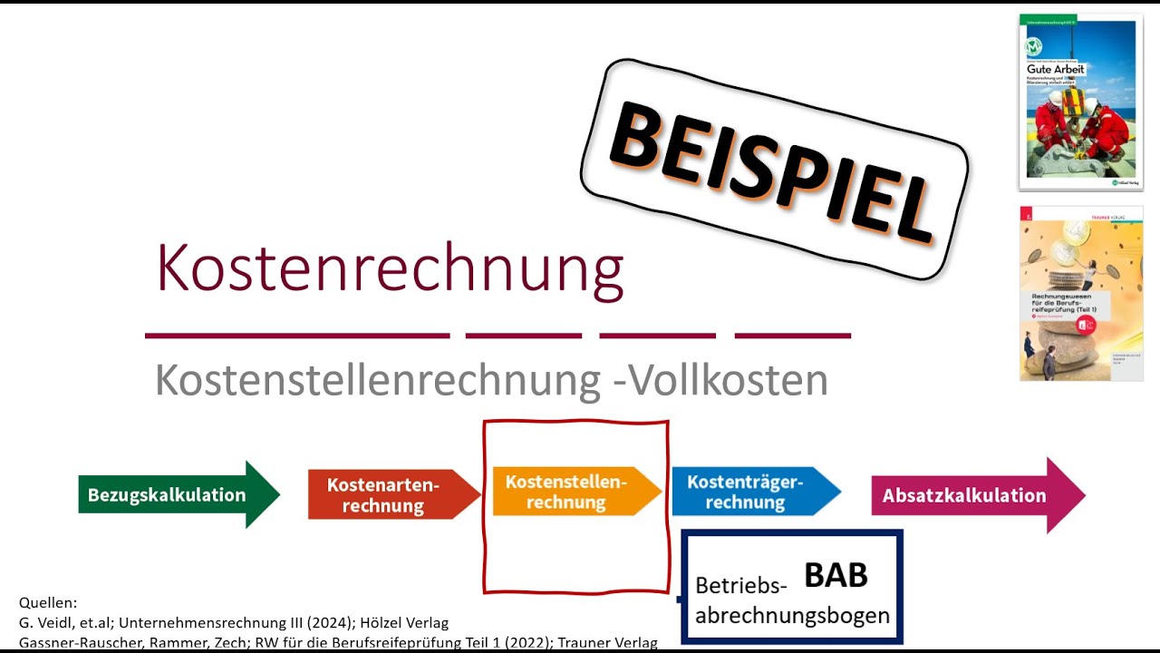 Kostenstellenrechnung- BAB (inkl. Beispiel)