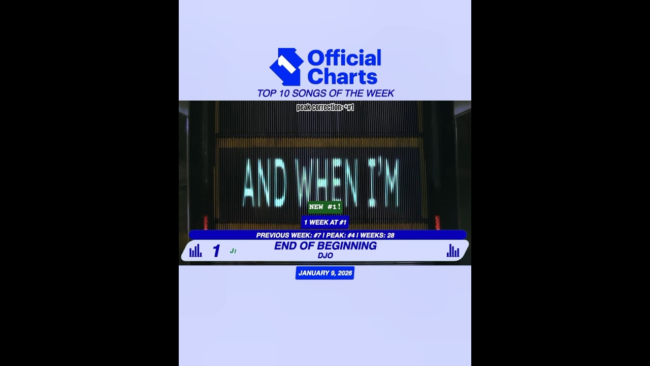 SHORTS | UK Official Singles Chart: January 9, 2026 (Top 10) 