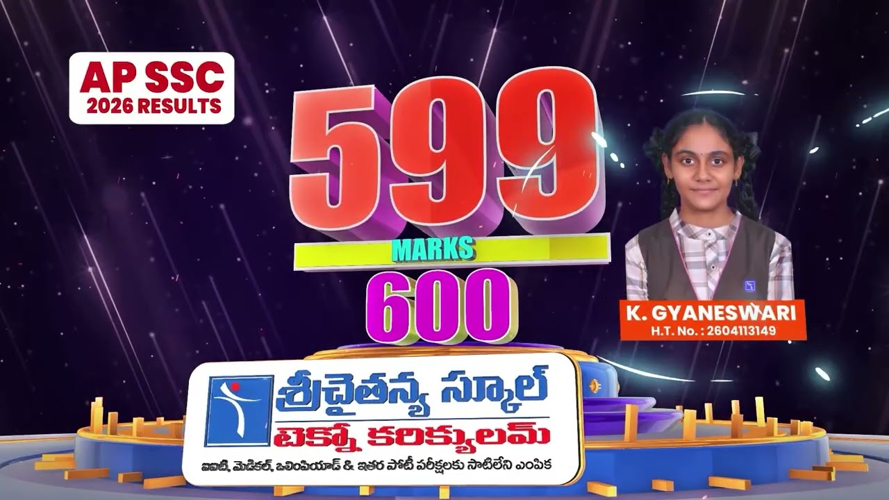 Andhra Pradesh SSC 2026 State Topper 🔥 599/600 Only One Student | Sri Chaitanya Success Story