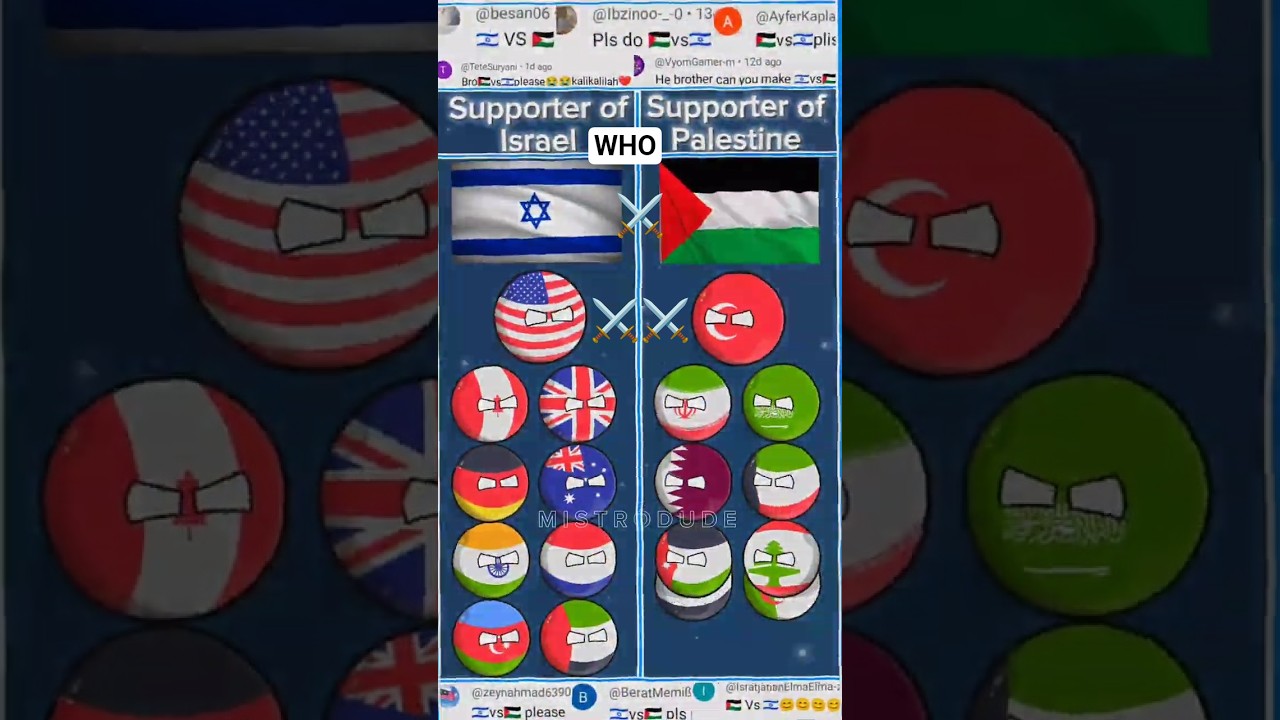 ||Israel🇮🇱 VS Palestine🇵🇸|Who team is strong|#countryballs #israel #palestine