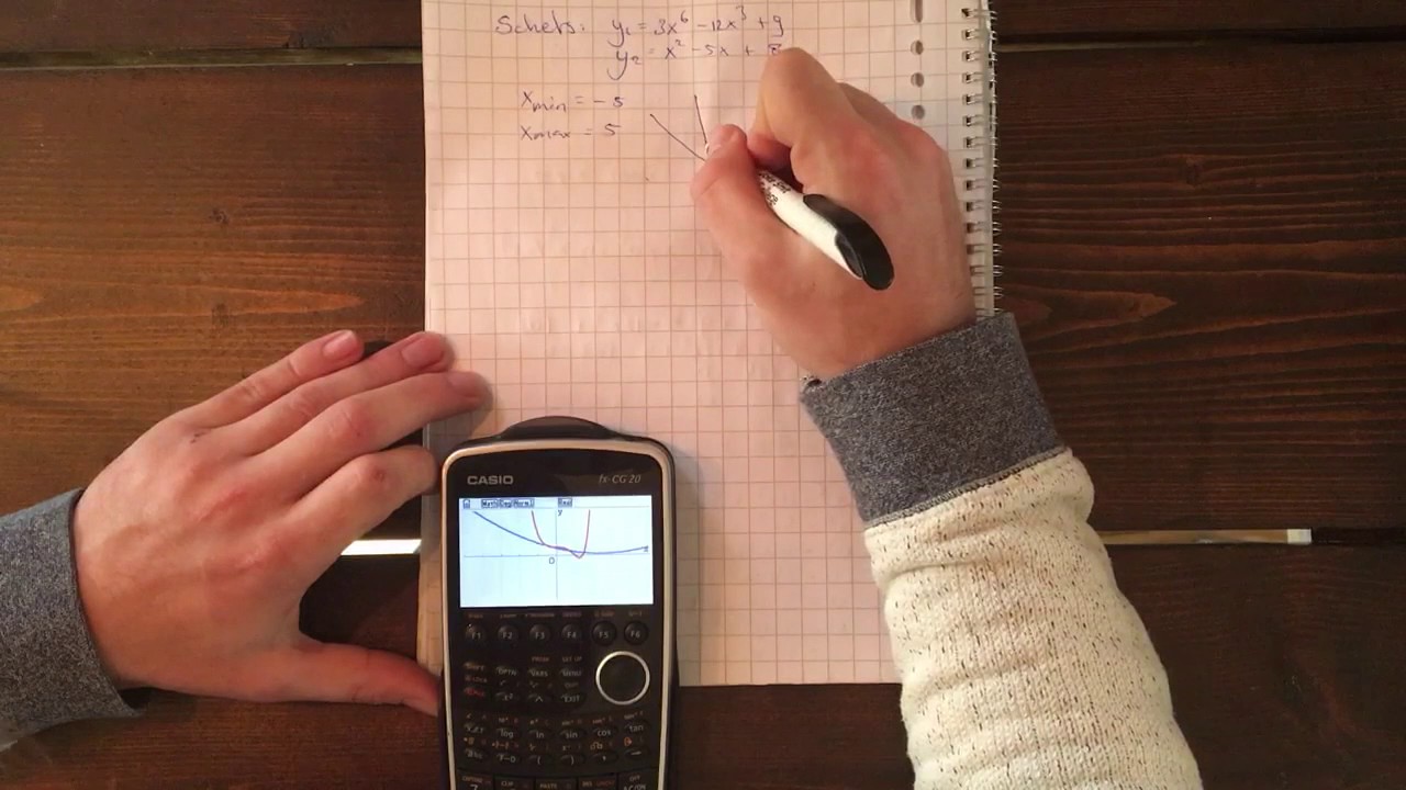 Uitwerkingen oefentoets - HAVO wiskunde B hoofdstuk 4 - Werken met formules