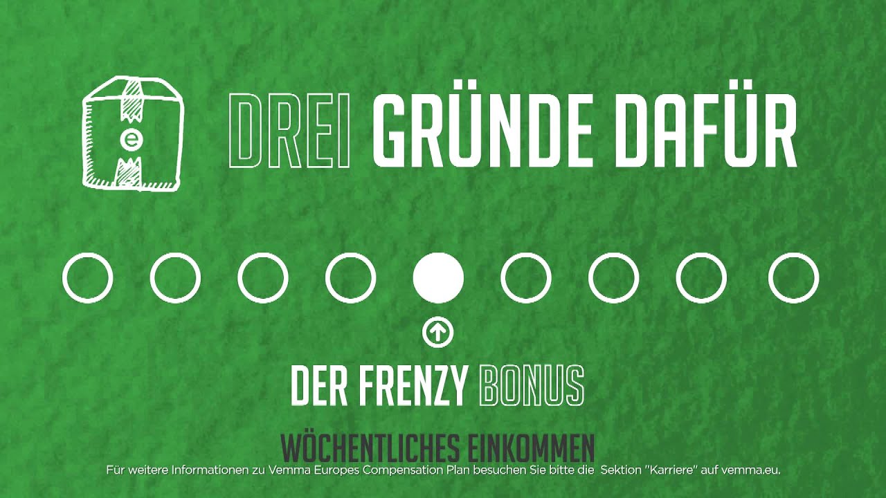 How Vemma Pays You - German